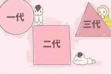 女性输卵管严重积水没有治疗能不能顺利完成取卵手术？